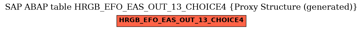 E-R Diagram for table HRGB_EFO_EAS_OUT_13_CHOICE4 (Proxy Structure (generated))