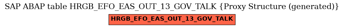 E-R Diagram for table HRGB_EFO_EAS_OUT_13_GOV_TALK (Proxy Structure (generated))