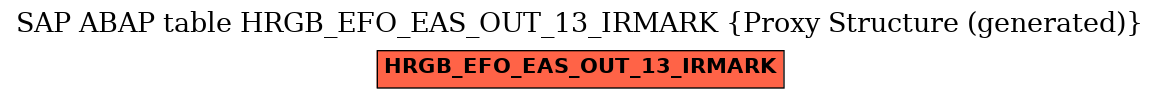 E-R Diagram for table HRGB_EFO_EAS_OUT_13_IRMARK (Proxy Structure (generated))