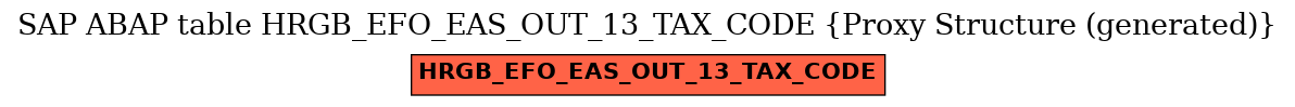 E-R Diagram for table HRGB_EFO_EAS_OUT_13_TAX_CODE (Proxy Structure (generated))