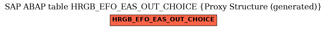 E-R Diagram for table HRGB_EFO_EAS_OUT_CHOICE (Proxy Structure (generated))