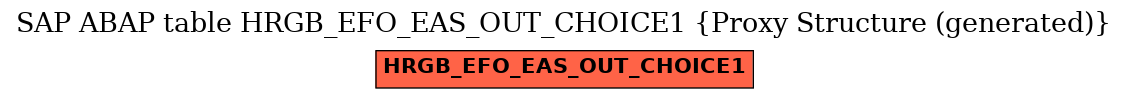 E-R Diagram for table HRGB_EFO_EAS_OUT_CHOICE1 (Proxy Structure (generated))