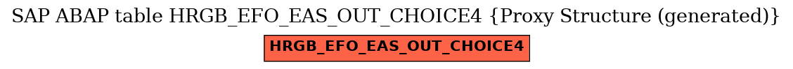 E-R Diagram for table HRGB_EFO_EAS_OUT_CHOICE4 (Proxy Structure (generated))