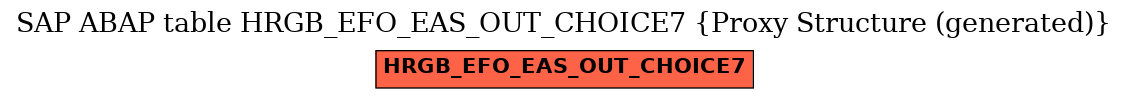 E-R Diagram for table HRGB_EFO_EAS_OUT_CHOICE7 (Proxy Structure (generated))