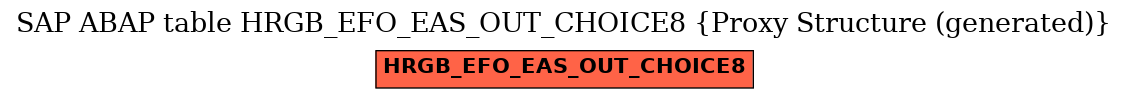 E-R Diagram for table HRGB_EFO_EAS_OUT_CHOICE8 (Proxy Structure (generated))