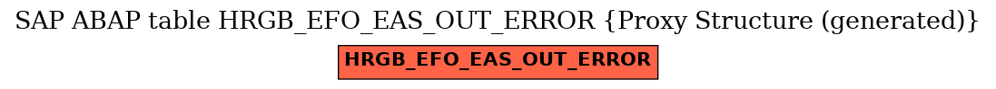 E-R Diagram for table HRGB_EFO_EAS_OUT_ERROR (Proxy Structure (generated))