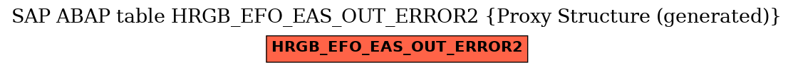 E-R Diagram for table HRGB_EFO_EAS_OUT_ERROR2 (Proxy Structure (generated))