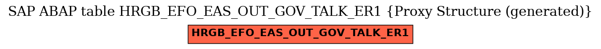 E-R Diagram for table HRGB_EFO_EAS_OUT_GOV_TALK_ER1 (Proxy Structure (generated))