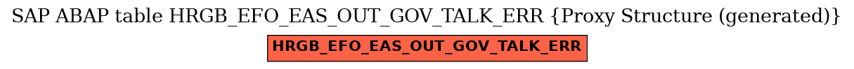 E-R Diagram for table HRGB_EFO_EAS_OUT_GOV_TALK_ERR (Proxy Structure (generated))