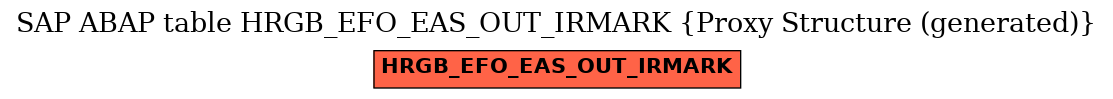 E-R Diagram for table HRGB_EFO_EAS_OUT_IRMARK (Proxy Structure (generated))