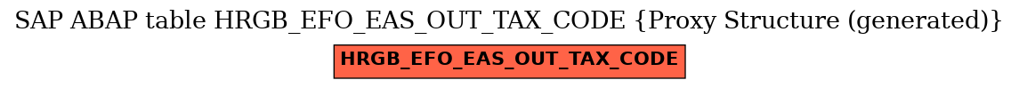 E-R Diagram for table HRGB_EFO_EAS_OUT_TAX_CODE (Proxy Structure (generated))