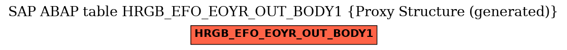 E-R Diagram for table HRGB_EFO_EOYR_OUT_BODY1 (Proxy Structure (generated))