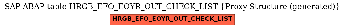 E-R Diagram for table HRGB_EFO_EOYR_OUT_CHECK_LIST (Proxy Structure (generated))