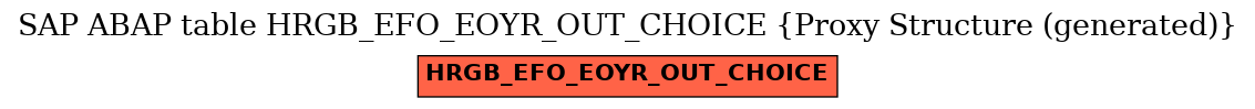 E-R Diagram for table HRGB_EFO_EOYR_OUT_CHOICE (Proxy Structure (generated))