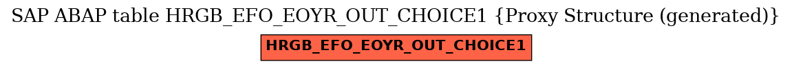 E-R Diagram for table HRGB_EFO_EOYR_OUT_CHOICE1 (Proxy Structure (generated))