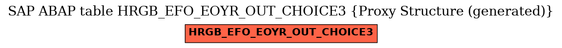 E-R Diagram for table HRGB_EFO_EOYR_OUT_CHOICE3 (Proxy Structure (generated))