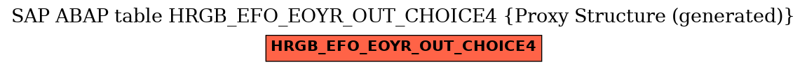 E-R Diagram for table HRGB_EFO_EOYR_OUT_CHOICE4 (Proxy Structure (generated))