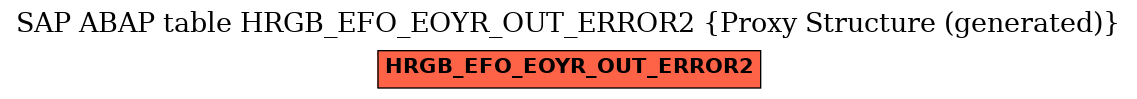 E-R Diagram for table HRGB_EFO_EOYR_OUT_ERROR2 (Proxy Structure (generated))