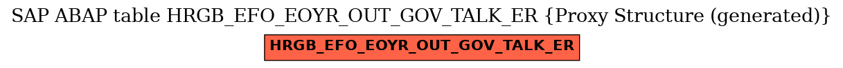 E-R Diagram for table HRGB_EFO_EOYR_OUT_GOV_TALK_ER (Proxy Structure (generated))