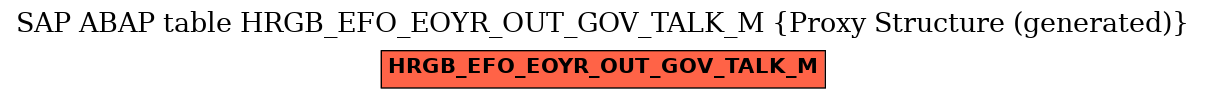 E-R Diagram for table HRGB_EFO_EOYR_OUT_GOV_TALK_M (Proxy Structure (generated))