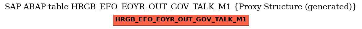 E-R Diagram for table HRGB_EFO_EOYR_OUT_GOV_TALK_M1 (Proxy Structure (generated))