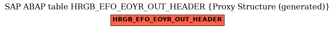 E-R Diagram for table HRGB_EFO_EOYR_OUT_HEADER (Proxy Structure (generated))