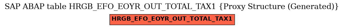 E-R Diagram for table HRGB_EFO_EOYR_OUT_TOTAL_TAX1 (Proxy Structure (Generated))