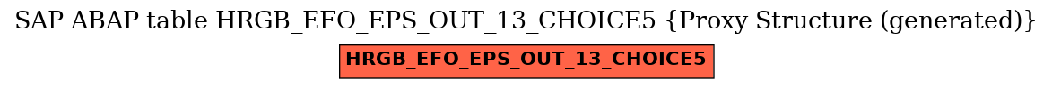 E-R Diagram for table HRGB_EFO_EPS_OUT_13_CHOICE5 (Proxy Structure (generated))