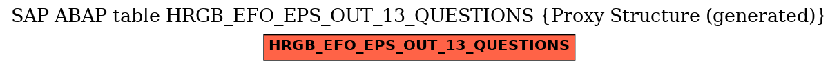 E-R Diagram for table HRGB_EFO_EPS_OUT_13_QUESTIONS (Proxy Structure (generated))