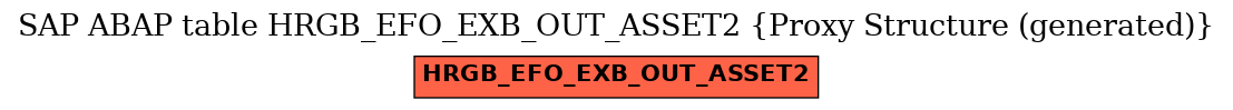 E-R Diagram for table HRGB_EFO_EXB_OUT_ASSET2 (Proxy Structure (generated))