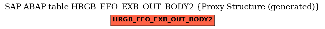 E-R Diagram for table HRGB_EFO_EXB_OUT_BODY2 (Proxy Structure (generated))