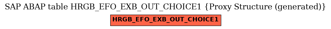 E-R Diagram for table HRGB_EFO_EXB_OUT_CHOICE1 (Proxy Structure (generated))