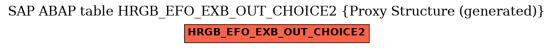 E-R Diagram for table HRGB_EFO_EXB_OUT_CHOICE2 (Proxy Structure (generated))