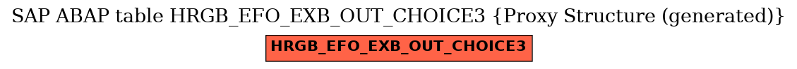 E-R Diagram for table HRGB_EFO_EXB_OUT_CHOICE3 (Proxy Structure (generated))
