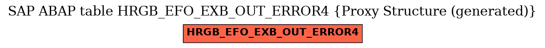 E-R Diagram for table HRGB_EFO_EXB_OUT_ERROR4 (Proxy Structure (generated))