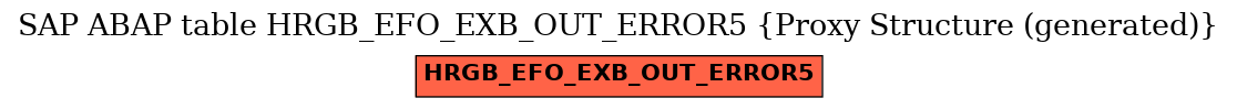 E-R Diagram for table HRGB_EFO_EXB_OUT_ERROR5 (Proxy Structure (generated))
