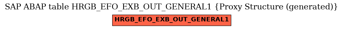 E-R Diagram for table HRGB_EFO_EXB_OUT_GENERAL1 (Proxy Structure (generated))