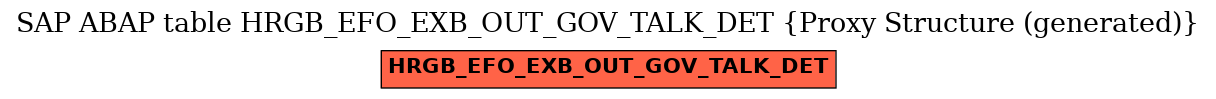 E-R Diagram for table HRGB_EFO_EXB_OUT_GOV_TALK_DET (Proxy Structure (generated))