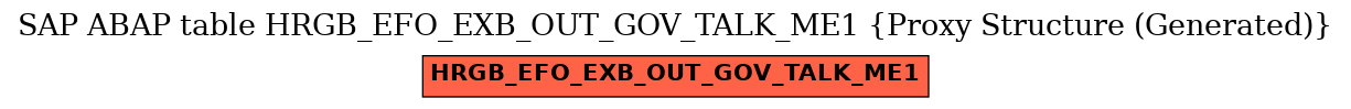 E-R Diagram for table HRGB_EFO_EXB_OUT_GOV_TALK_ME1 (Proxy Structure (Generated))