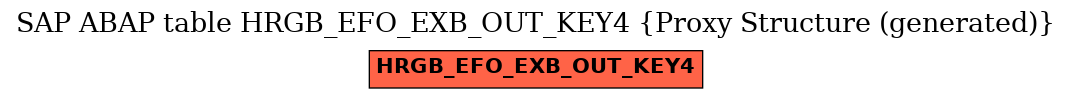 E-R Diagram for table HRGB_EFO_EXB_OUT_KEY4 (Proxy Structure (generated))