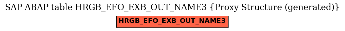 E-R Diagram for table HRGB_EFO_EXB_OUT_NAME3 (Proxy Structure (generated))