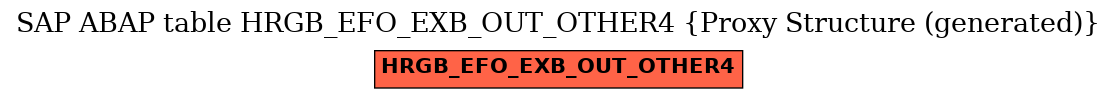 E-R Diagram for table HRGB_EFO_EXB_OUT_OTHER4 (Proxy Structure (generated))