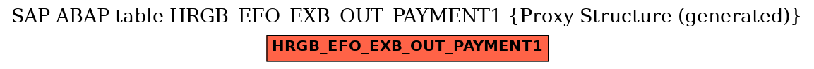 E-R Diagram for table HRGB_EFO_EXB_OUT_PAYMENT1 (Proxy Structure (generated))