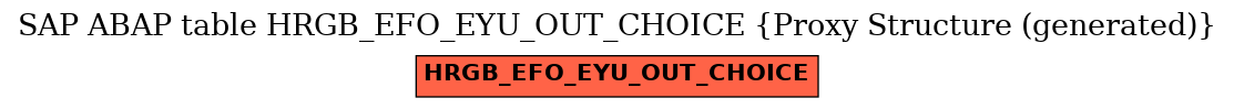 E-R Diagram for table HRGB_EFO_EYU_OUT_CHOICE (Proxy Structure (generated))