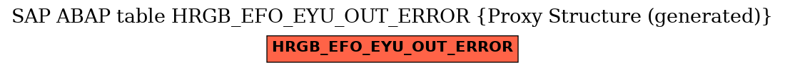 E-R Diagram for table HRGB_EFO_EYU_OUT_ERROR (Proxy Structure (generated))