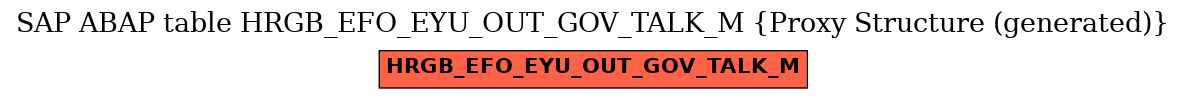 E-R Diagram for table HRGB_EFO_EYU_OUT_GOV_TALK_M (Proxy Structure (generated))