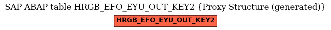E-R Diagram for table HRGB_EFO_EYU_OUT_KEY2 (Proxy Structure (generated))