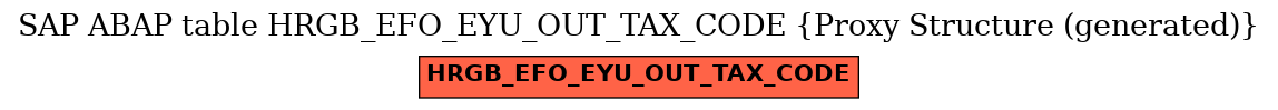 E-R Diagram for table HRGB_EFO_EYU_OUT_TAX_CODE (Proxy Structure (generated))