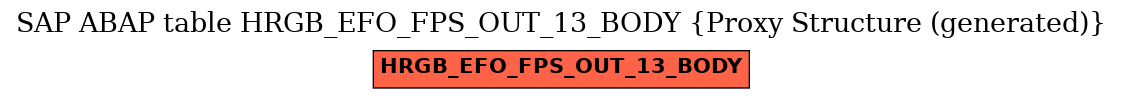 E-R Diagram for table HRGB_EFO_FPS_OUT_13_BODY (Proxy Structure (generated))