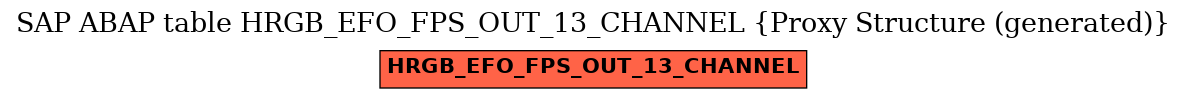 E-R Diagram for table HRGB_EFO_FPS_OUT_13_CHANNEL (Proxy Structure (generated))